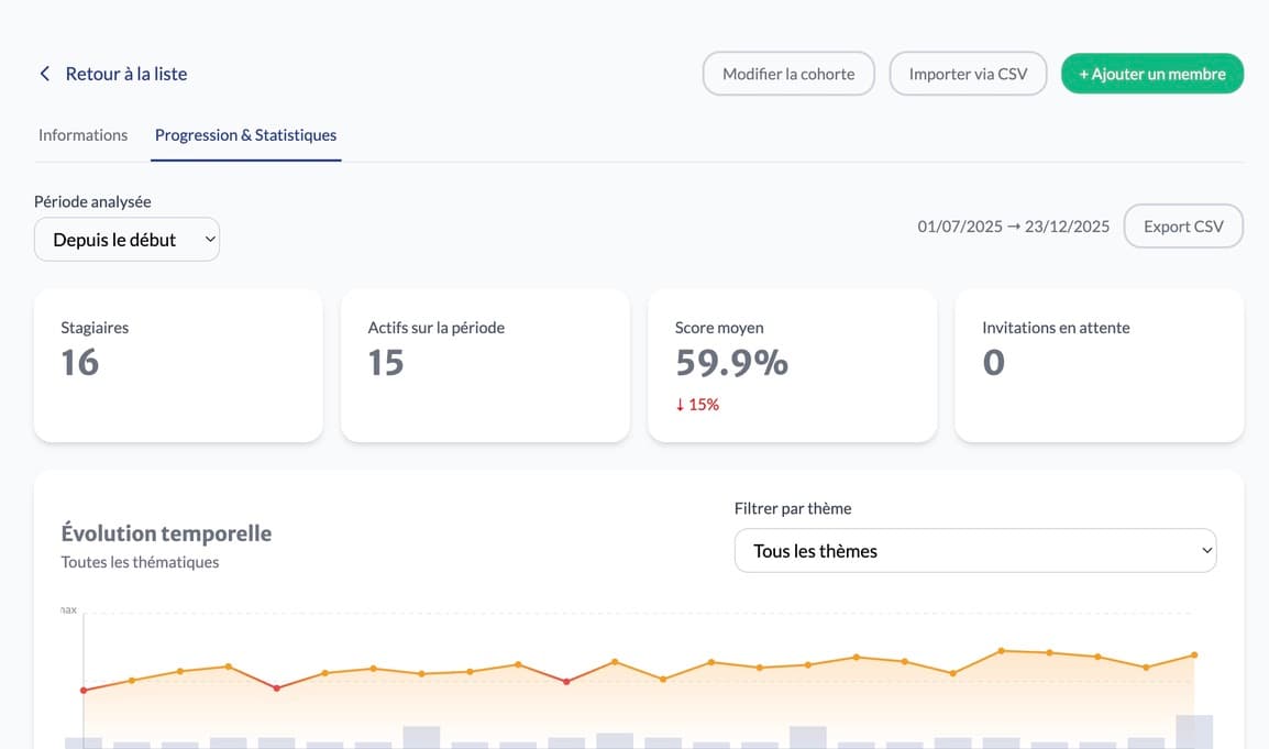 Capture d'écran - B2B